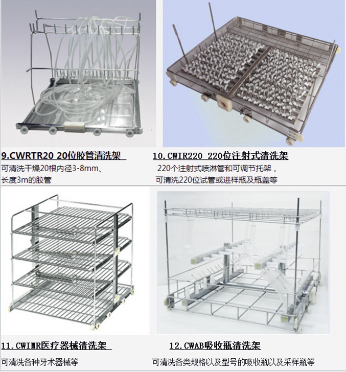 CTLW-200A器皿清洗机 详情 副本