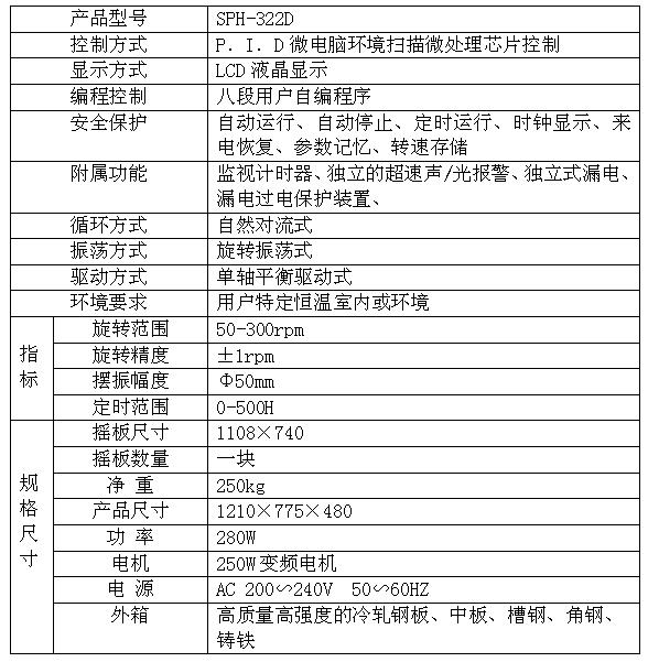 单层摇瓶机322D 1参数